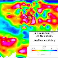 Keg Vicinity IP Chargeability Plan View