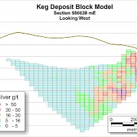 Keg Main Zone Section 586630 mE looking West