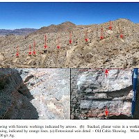 Silver Mountain - Annotated Mosaic